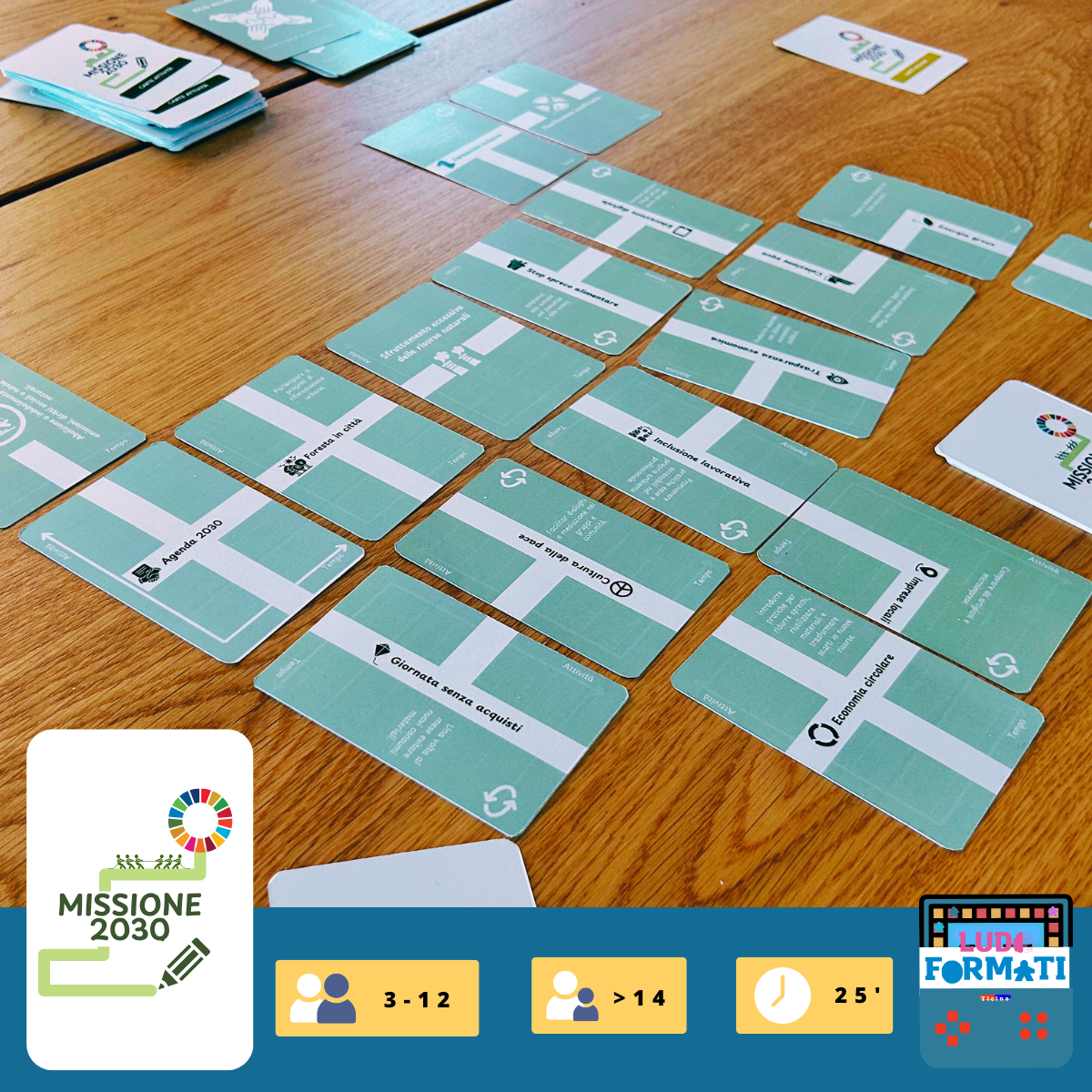 Missione 2030 – Per un futuro sostenibile