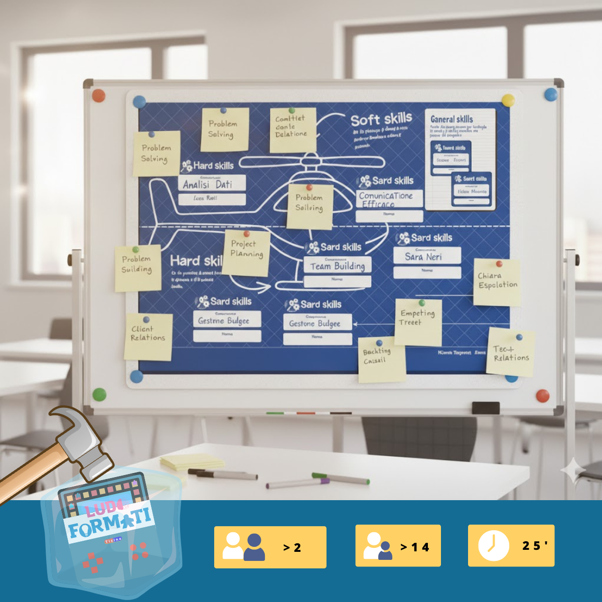 Decollo imminente – Attività di ice breaking
